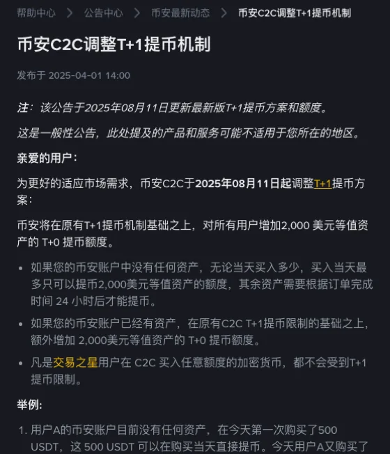 币安公告中心《币安C2C调整T+1提币机制》页面:页首注明该公告于 2025 年 8 月 11 日更新,正文写对所有用户增加 2,000 美元等值资产的 T+0 提币额度
