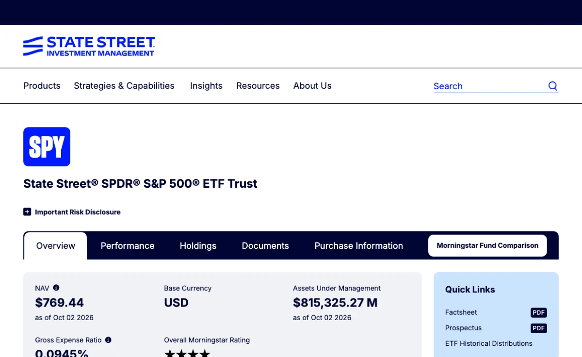 State Street 官网 SPY 产品页首屏:SPY 标志和基金全名,下面是 Overview、Performance、Holdings、Documents、Purchase Information 标签条,Overview 第一栏写着 NAV $769.44 as of Oct 02 2026,旁边是 Base Currency USD 和 Assets Under Management,右侧 Quick Links 里有 Factsheet 和 Prospectus